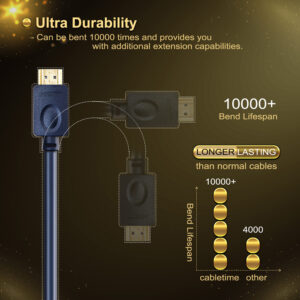 CABLETIME καλώδιο HDMI AV540-HE2G με Ethernet, 4K/60Hz, 18 Gbps, 2m, μπλε | eLabstore.gr