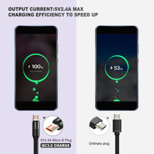 CABLETIME καλώδιο micro USB σε USB CT-P05, 12W, 480Mbps, 1m, μαύρο | Καλώδια - Αντάπτορες | elabstore.gr