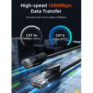 CABLETIME καλώδιο δικτύου CT-CAT6U, CAT 6 UTP, 250 MHz, CCA, 1.5m, μαύρο | Καλώδια - Αντάπτορες | elabstore.gr