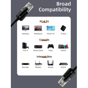 CABLETIME καλώδιο δικτύου CT-CAT6U, CAT 6 UTP, 250 MHz, CCA, 2m, μαύρο | eLabstore.gr