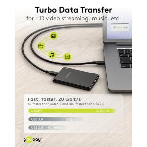 GOOBAY καλώδιο USB-C 74196, USB4, 100W, 20Gbps, 4K/60Hz, 1.5m, μαύρο | Καλώδια - Αντάπτορες | elabstore.gr