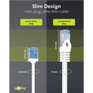GOOBAY καλώδιο δικτύου 74284, CAT 6A U/UTP, slim, copper, 500MHz, 0.25m, λευκό | Καλώδια - Αντάπτορες | elabstore.gr