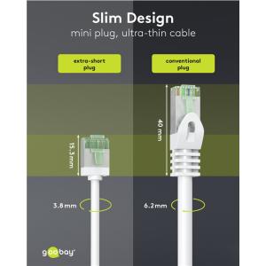 GOOBAY καλώδιο δικτύου 74363, CAT 8.1 U/FTP, slim, copper, 2000MHz, 5m, λευκό | Καλώδια - Αντάπτορες | elabstore.gr