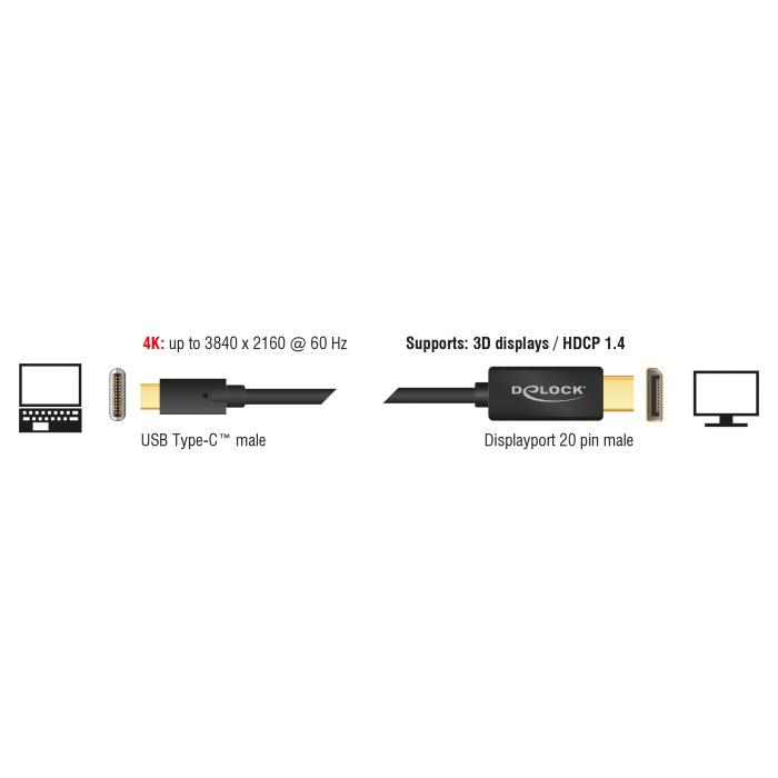 DELOCK καλώδιο USB-C σε DisplayPort 85257, DP Alt Mode, 4K/60Hz, 3m, μαύρο | eLabstore.gr DELOCK καλώδιο USB-C σε DisplayPort 85257, DP Alt Mode, 4K/60Hz, 3m, μαύρο | Καλώδια - Αντάπτορες | elabstore.gr