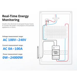 SONOFF smart μετρητής κατανάλωσης ρεύματος POWCT, WiFi, 100A | Εργαλεία | elabstore.gr