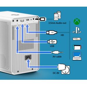 POWERTECH smart βιντεοπροβολέας PT-1306, 1080p, WiFi, 250 ANSI lumens, λευκός | eLabstore.gr POWERTECH smart βιντεοπροβολέας PT-1306, 1080p, WiFi, 250 ANSI lumens, λευκός | Εικόνα & Ήχος | elabstore.gr