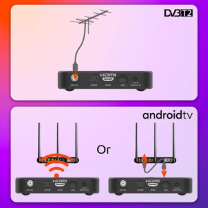 STRONG TV Box SRT420 με ψηφιακό δέκτη DVB-T2, Google/Netflix πιστοποίηση, 4K, WiFi, Android 11 | Εικόνα & Ήχος | elabstore.gr