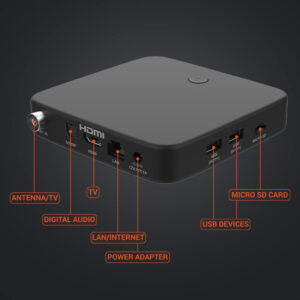 STRONG TV Box SRT420 με ψηφιακό δέκτη DVB-T2, Google/Netflix πιστοποίηση, 4K, WiFi, Android 11 | eLabstore.gr