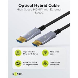 GOOBAY καλώδιο HDMI 2.1 65561 με Ethernet, 8K/60Hz, 48 Gbps, 40m, μαύρο | Καλώδια - Αντάπτορες | elabstore.gr