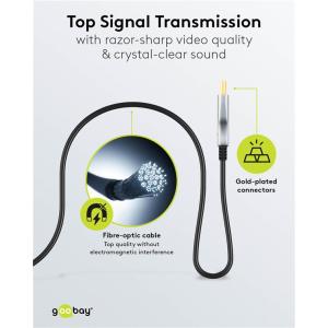 GOOBAY καλώδιο HDMI 2.1 65561 με Ethernet, 8K/60Hz, 48 Gbps, 40m, μαύρο | Καλώδια - Αντάπτορες | elabstore.gr