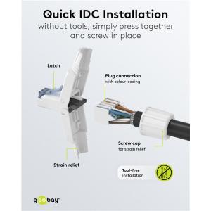 GOOBAY βύσμα RJ45 65941, CAT 6A UTP, tool-free, λευκό | Καλώδια - Αντάπτορες | elabstore.gr