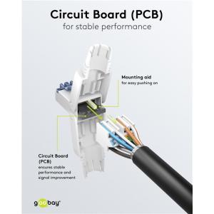 GOOBAY βύσμα RJ45 65941, CAT 6A UTP, tool-free, λευκό | eLabstore.gr