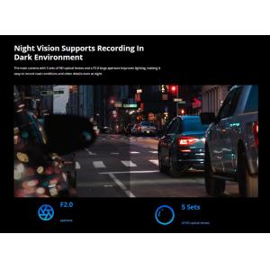DDPAI smart κάμερα αυτοκινήτου MINI Pro, 1296p, WiFi | eLabstore.gr DDPAI smart κάμερα αυτοκινήτου MINI Pro, 1296p, WiFi | Gadgets - Αξεσουάρ | elabstore.gr