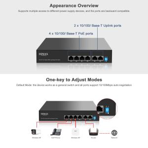 HIMAX PoE switch PS1402E-L, 4x Ethernet PoE & 2x Ethernet θύρες, έως 100Mbps | eLabstore.gr