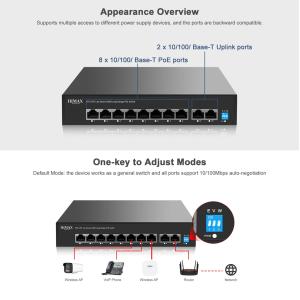 HIMAX PoE switch PS1802E-L, 8x Ethernet PoE & 2x Ethernet θύρες, έως 100Mbps | eLabstore.gr