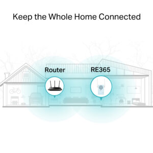TP-LINK WiFi range extender RE365 με Passthrough, AC1200 1200Mbps, Ver. 3.0 | eLabstore.gr TP-LINK WiFi range extender RE365 με Passthrough, AC1200 1200Mbps, Ver. 3.0 | Δικτυακά | elabstore.gr