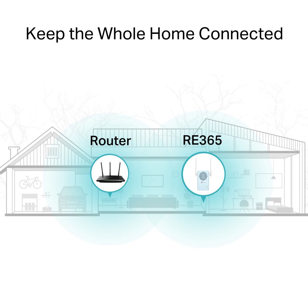 TP-LINK WiFi range extender RE365 με Passthrough, AC1200 1200Mbps, Ver. 3.0 | eLabstore.gr TP-LINK WiFi range extender RE365 με Passthrough, AC1200 1200Mbps, Ver. 3.0 | Δικτυακά | elabstore.gr