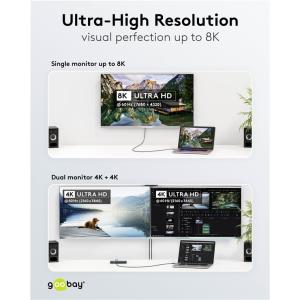 GOOBAY καλώδιο USB-C 74210, USB4, 240W, 40Gbps, 8K/60Hz, 0.50m, γκρι | Καλώδια - Αντάπτορες | elabstore.gr