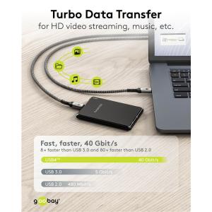 GOOBAY καλώδιο USB-C 74212, USB4, 240W, 40Gbps, 8K/60Hz, 1.5m, γκρι | Καλώδια - Αντάπτορες | elabstore.gr