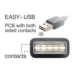 POWERTECH καλώδιο USB αρσενικό σε θηλυκό CAB-U092 Dual Easy, 1.5m, μαύρο | Καλώδια - Αντάπτορες | elabstore.gr
