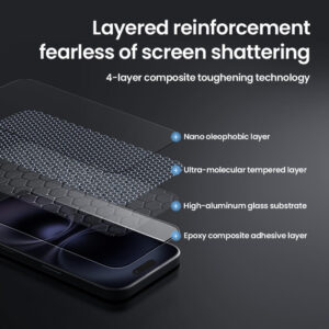 NILLKIN tempered glass 2.5D CP+ Pro για Apple iPhone 16 Plus | Αξεσουάρ κινητών | elabstore.gr