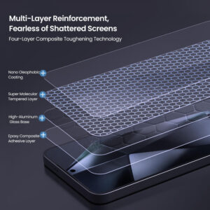 NILLKIN tempered glass 2.5D H+ Pro για Samsung Galaxy S25 | Αξεσουάρ κινητών | elabstore.gr