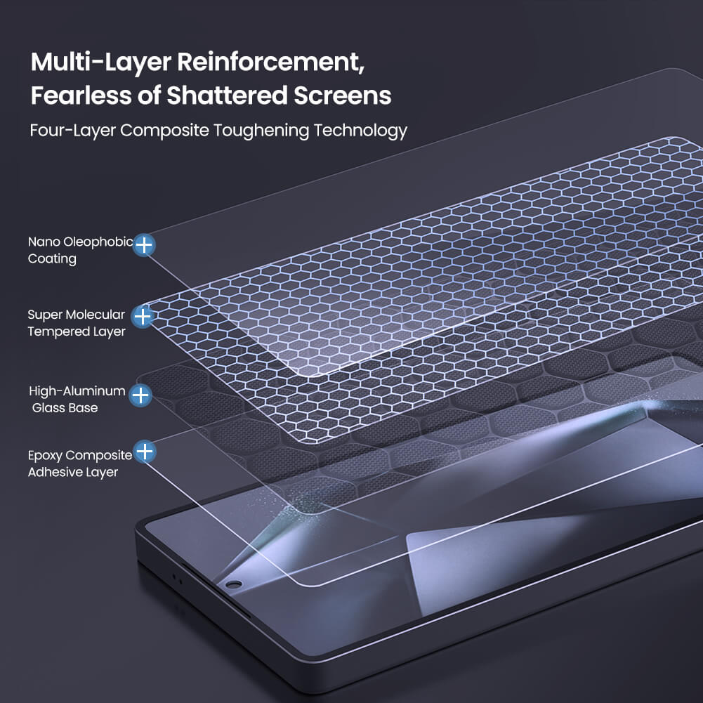 NILLKIN tempered glass 2.5D H+ Pro για Samsung Galaxy S25 Ultra | eLabstore.gr NILLKIN tempered glass 2.5D H+ Pro για Samsung Galaxy S25 Ultra | Αξεσουάρ κινητών | elabstore.gr