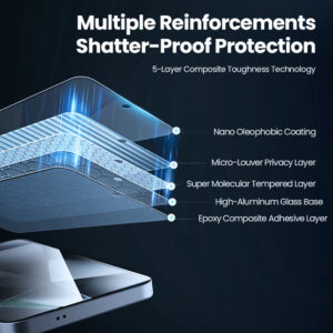 NILLKIN tempered glass Guardian 2.5D για Samsung Galaxy S25 | Αξεσουάρ κινητών | elabstore.gr
