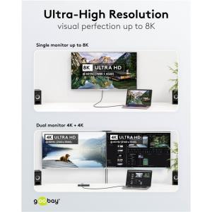 GOOBAY καλώδιο USB-C 74183, USB4, 240W, 40Gbps, 8K/60Hz, 1m, μαύρο | eLabstore.gr