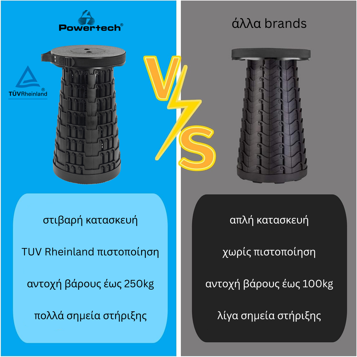 POWERTECH πτυσσόμενο καρεκλάκι HUH-0230, αντοχή έως 250kg, 25.5x45cm, μαύρο | eLabstore.gr POWERTECH πτυσσόμενο καρεκλάκι HUH-0230, αντοχή έως 250kg, 25.5x45cm, μαύρο | Οικιακός εξοπλισμός | elabstore.gr