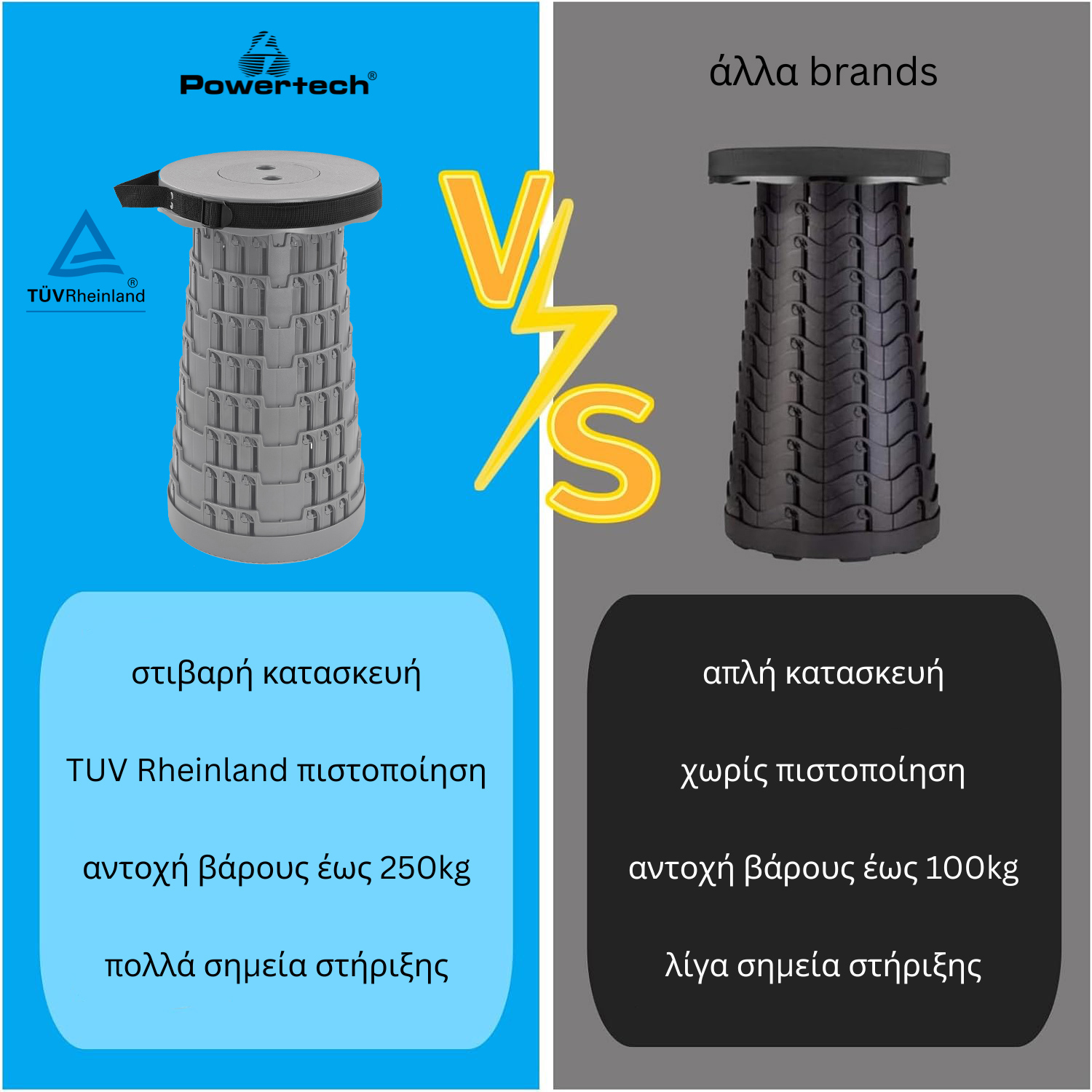 POWERTECH πτυσσόμενο καρεκλάκι HUH-0231, αντοχή έως 250kg, 25.5x45cm, γκρι | eLabstore.gr POWERTECH πτυσσόμενο καρεκλάκι HUH-0231, αντοχή έως 250kg, 25.5x45cm, γκρι | Οικιακός εξοπλισμός | elabstore.gr