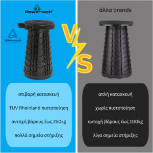 POWERTECH πτυσσόμενο καρεκλάκι HUH-0235 με μαξιλάρι, αντοχή έως 250kg, 25.5x45cm, μαύρο | eLabstore.gr POWERTECH πτυσσόμενο καρεκλάκι HUH-0235 με μαξιλάρι, αντοχή έως 250kg, 25.5x45cm, μαύρο | Οικιακός εξοπλισμός | elabstore.gr