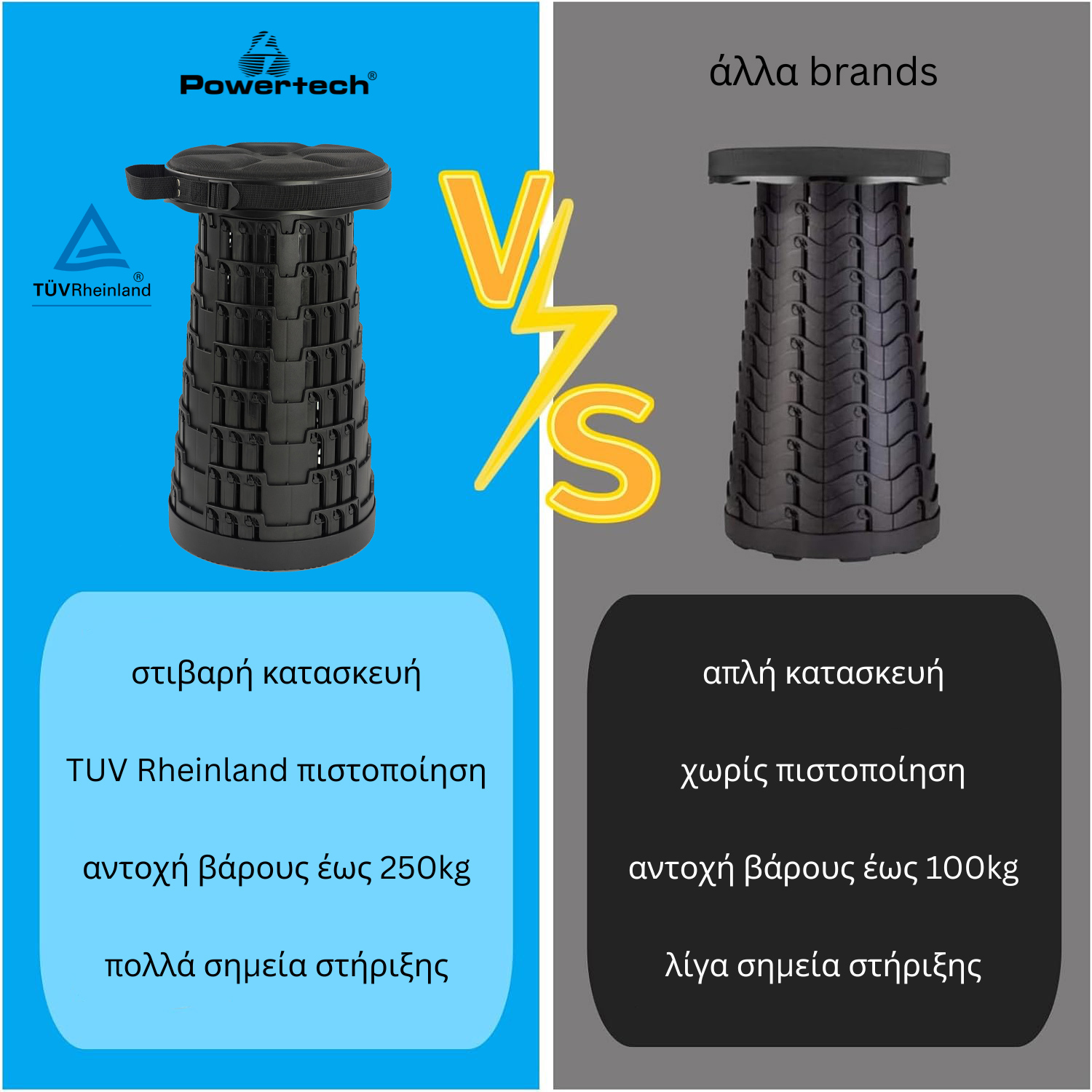 POWERTECH πτυσσόμενο καρεκλάκι HUH-0235 με μαξιλάρι, αντοχή έως 250kg, 25.5x45cm, μαύρο | eLabstore.gr POWERTECH πτυσσόμενο καρεκλάκι HUH-0235 με μαξιλάρι, αντοχή έως 250kg, 25.5x45cm, μαύρο | Οικιακός εξοπλισμός | elabstore.gr