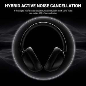 ONEODIO headphones Focus A5, ενσύρματα & ασύρματα, Hybrid ANC, 40mm, 600mAh, μαύρο | Αξεσουάρ κινητών | elabstore.gr