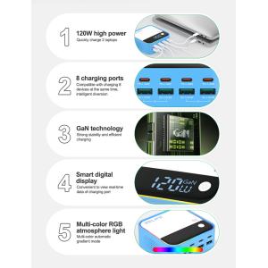 RELIFE σταθμός φόρτισης Q2, 4x USB-C & 4x USB, 120W, GaN, μπλε | eLabstore.gr