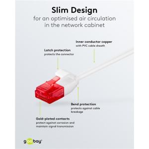 GOOBAY καλώδιο δικτύου 71550, CAT 6 U/UTP, slim, copper, 250MHz, 0.25m, λευκό | Καλώδια - Αντάπτορες | elabstore.gr