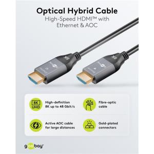 GOOBAY καλώδιο HDMI 2.1 76277 με Ethernet, 8K/60Hz, 48 Gbps, 40m, μαύρο | Καλώδια - Αντάπτορες | elabstore.gr