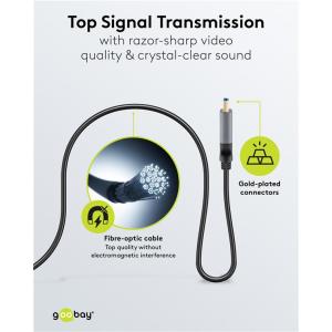 GOOBAY καλώδιο HDMI 2.1 76277 με Ethernet, 8K/60Hz, 48 Gbps, 40m, μαύρο | Καλώδια - Αντάπτορες | elabstore.gr