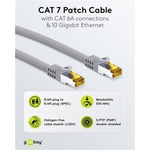 GOOBAY καλώδιο δικτύου 91567, CAT 7 S/FTP, copper, 500MHz, 0.50m, γκρι | Καλώδια - Αντάπτορες | elabstore.gr