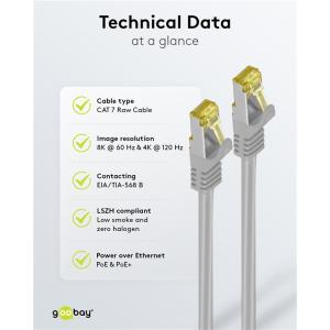 GOOBAY καλώδιο δικτύου 91576, CAT 7 S/FTP, copper, 500MHz, 0.50m, γκρι | eLabstore.gr