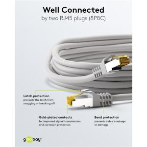 GOOBAY καλώδιο δικτύου 91612, CAT 7 S/FTP, copper, 500MHz, 3m, γκρι | Καλώδια - Αντάπτορες | elabstore.gr
