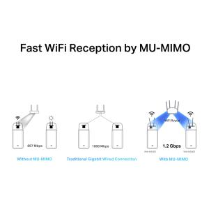 MERCUSYS κάρτα δικτύου WiFi & Bluetooth MA30E, AC1200, PCIe, Ver 1.0 | eLabstore.gr MERCUSYS κάρτα δικτύου WiFi & Bluetooth MA30E, AC1200, PCIe, Ver 1.0 | Δικτυακά | elabstore.gr