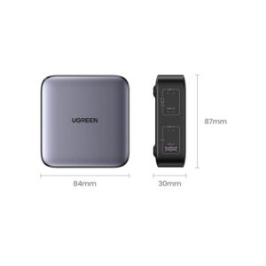 Φορτιστής Σπιτιού GaN II PD 100W UGREEN CD328 90928 4 Θέσεων | Φόρτιση | elabstore.gr