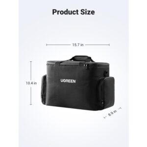 Τσάντα μεταφοράς UGREEN LP667 15236 για Power Station 600W | eLabstore.gr Τσάντα μεταφοράς UGREEN LP667 15236 για Power Station 600W | Αξεσουάρ | elabstore.gr