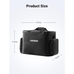 Τσάντα μεταφοράς UGREEN LP667 15237 για Power Station 1200W | Αξεσουάρ | elabstore.gr