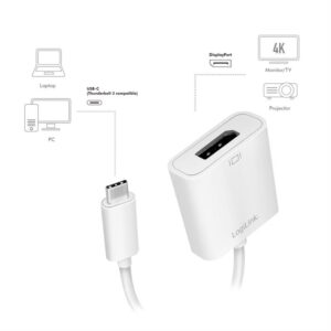 Μετατροπέας USB-C σε DP Logilink UA0246A | Μετατροπείς | elabstore.gr