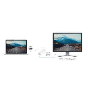Μετατροπέας USB-C σε Mini DP Logilink UA0360 | Μετατροπείς | elabstore.gr