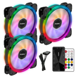 Case Cooler 12cm Alseye HALO 4.0 RGB-Fan x3 kit | Αναβάθμιση | elabstore.gr