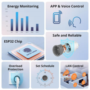 SONOFF smart αντάπτορας ρεύματος S60TPF, μονός, 4000W, WiFi, λευκός | Τροφοδοσία Ρεύματος | elabstore.gr