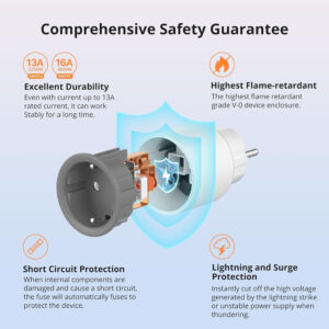 SONOFF smart αντάπτορας ρεύματος S60TPF, μονός, 4000W, WiFi, λευκός | eLabstore.gr